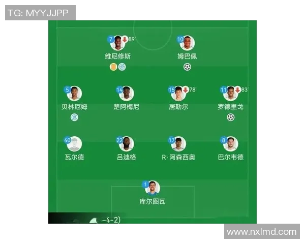 姆巴佩领衔新一代足球巨星崛起，未来十年将改变世界足坛格局